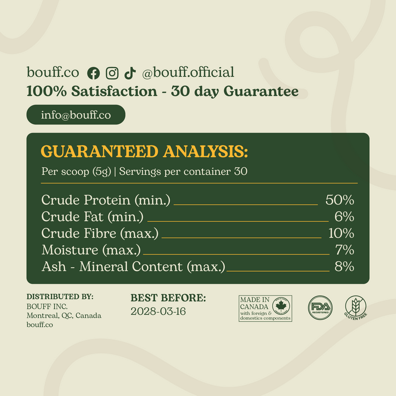 View Nutrition Label