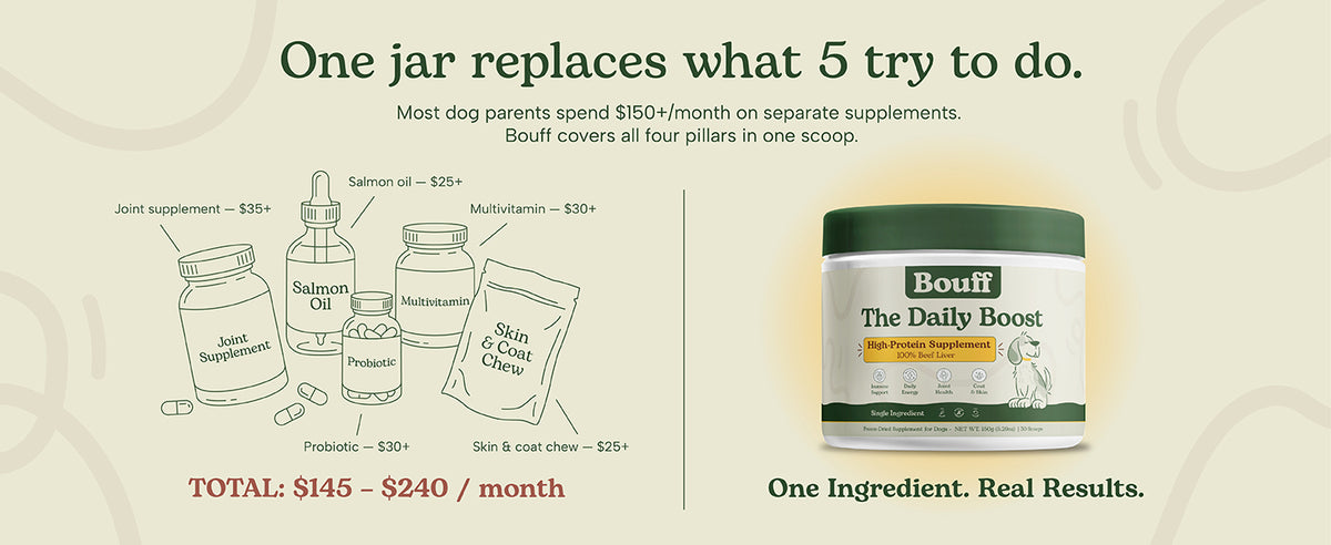 The Simple Math - BOUFF cost comparison