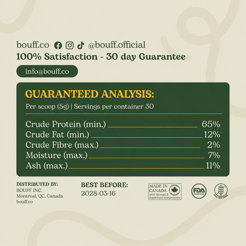 View Nutrition Label
